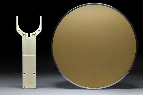 Electronics Industry